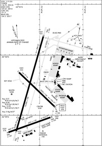 Airport Diagram