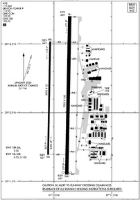 Airport Diagram