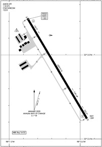 Airport Diagram