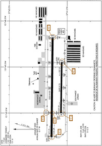 Airport Diagram