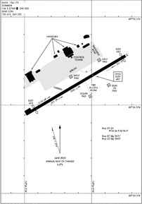 Airport Diagram