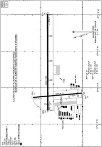 Airport Diagram