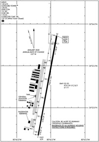 Airport Diagram