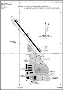 Airport Diagram