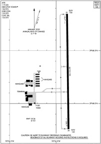 Airport Diagram