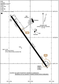 Airport Diagram