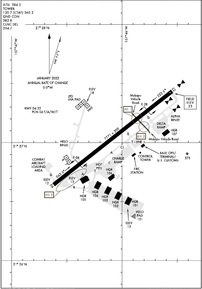 Airport Diagram