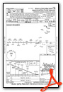 RNAV (GPS) PRM RWY 09R