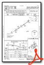 RNAV (GPS) RWY 06R