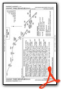 HAWWC THREE (RNAV)