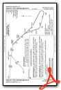 MMOTO TWO (RNAV)