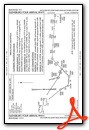 ELLENSBURG FOUR (RNAV)