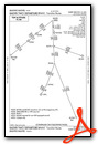 RADYR TWO (RNAV), CONT.1