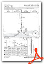 RNAV (GPS) Z RWY 36