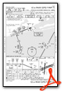 ILS OR RNAV (GPS) Y RWY 07L