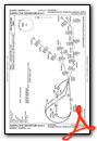 DUKPN ONE (RNAV)