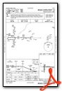 RNAV (GPS) RWY 10