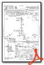 RNAV (GPS) RWY 35L