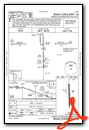 RNAV (GPS) RWY 18