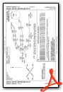 MMALT SEVEN (RNAV)