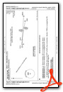 PAVYL THREE (RNAV)