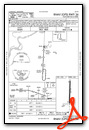 RNAV (GPS) RWY 36