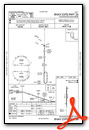 RNAV (GPS) RWY 36