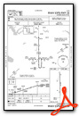 RNAV (GPS) RWY 36