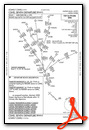 CSHEL SEVEN (RNAV)