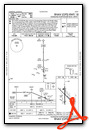 RNAV (GPS) RWY 18