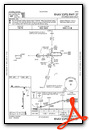 RNAV (GPS) RWY 27