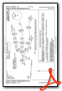 MMALT SEVEN (RNAV)