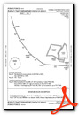 PUEBLO TWO (OBSTACLE) (RNAV)