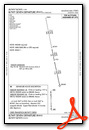 BLTWY SEVEN (RNAV)