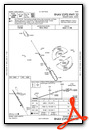 RNAV (GPS) RWY 32