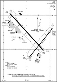 Airport Diagram