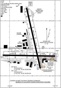 Airport Diagram