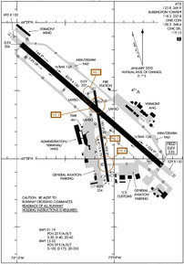 Airport Diagram