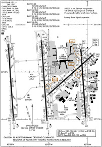 Airport Diagram