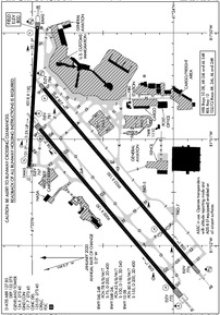 Airport Diagram