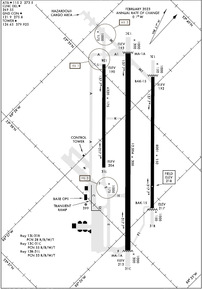 Airport Diagram