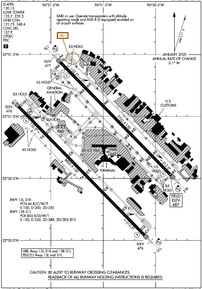 Airport Diagram