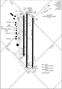 Airport Diagram