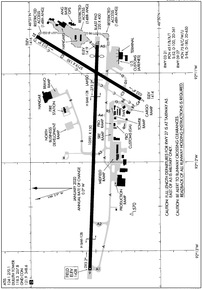 Airport Diagram