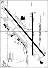 Airport Diagram