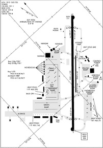 Airport Diagram