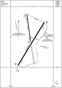 Airport Diagram