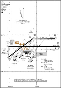 Airport Diagram