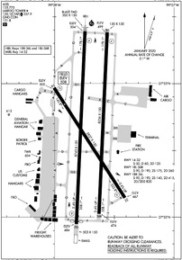 Airport Diagram