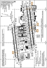 Airport Diagram